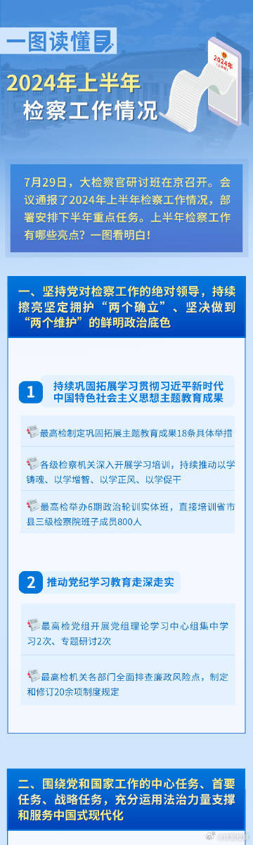 2025全年正版资料免费资料最新,精准解答解释落实|全法精准