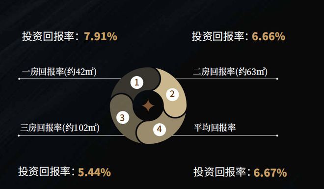 热点 第1050页