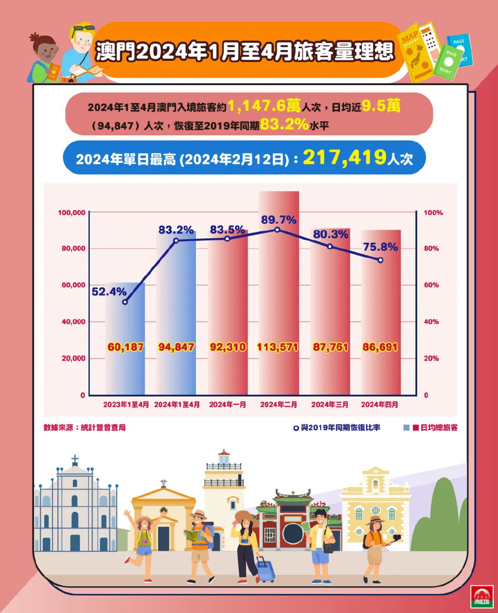 2025新澳门免费精准大全,详细解答解释落实|全面详细