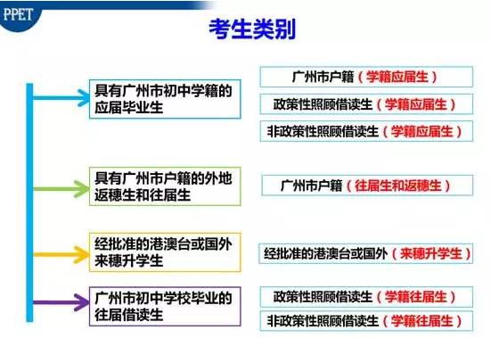 今晚澳门和香港9点35分开什么,词语解析解释落实|最佳精选