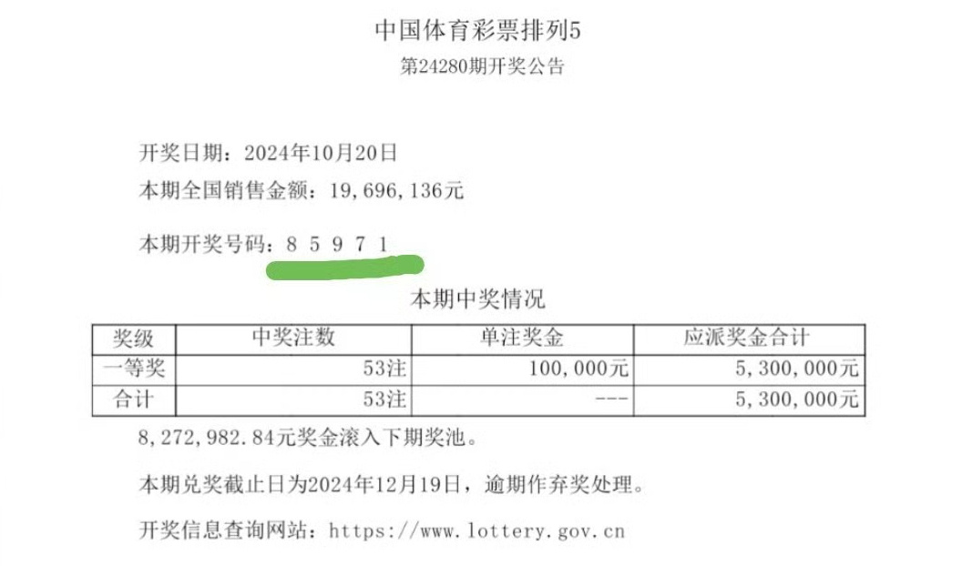 最准一肖一码一一子中特7955,精选解释解析落实|最佳精选