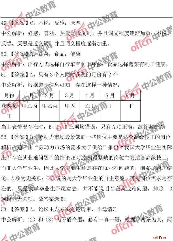 2017广东省考行测关于广东省公务员考试行测的分析与探讨