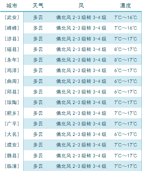 178天是几个月探寻时间之谜，从天数到月数的转化——以178天为例