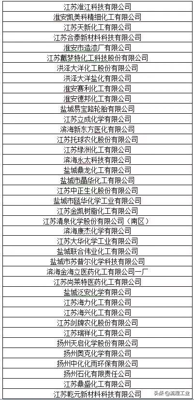 江苏清洁科技企业江苏清洁科技企业的崛起与创新之路