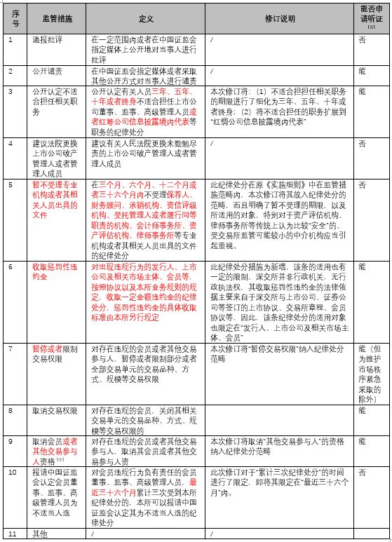 广东省办法实施细则广东省办法实施细则，全面解读与应用