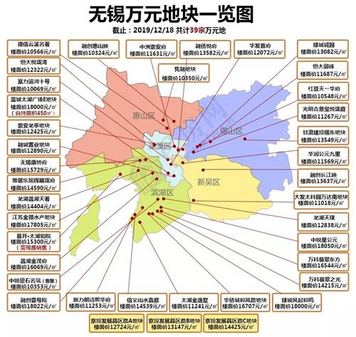 无锡羊尖房产无锡羊尖房产，繁荣发展的地产市场及其前景展望