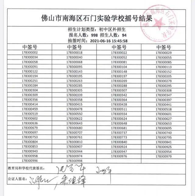 广东省实验小学收费表广东省实验小学收费表详解