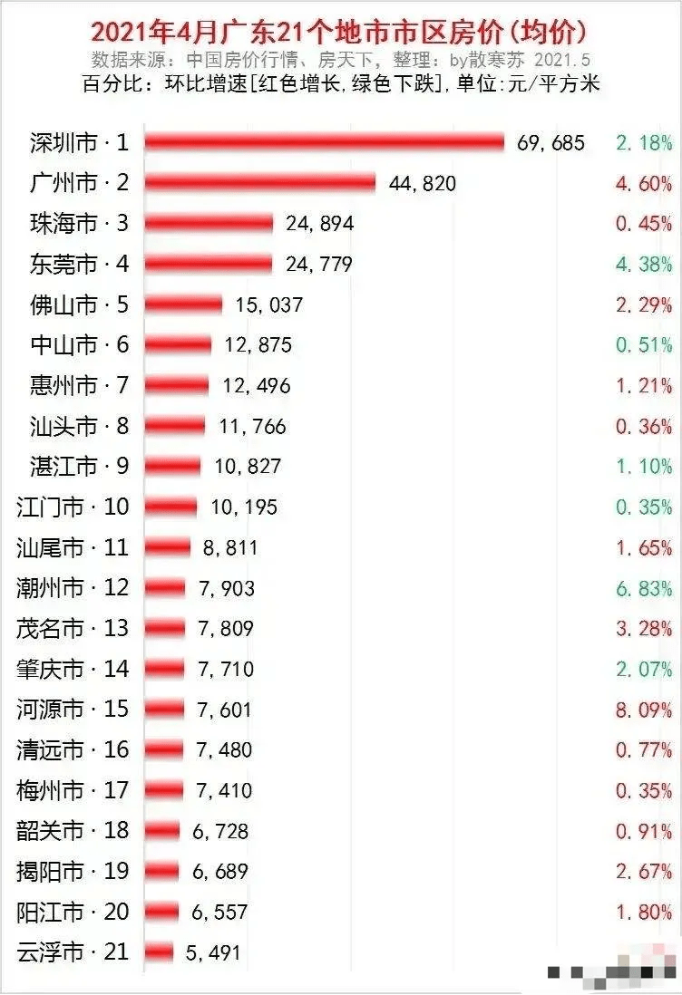 广东省佛山市老中医广东省佛山市老中医，传承与发展的医学智慧