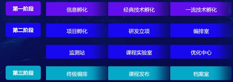 上研动力科技江苏上研动力科技江苏，引领科技创新，驱动未来动力