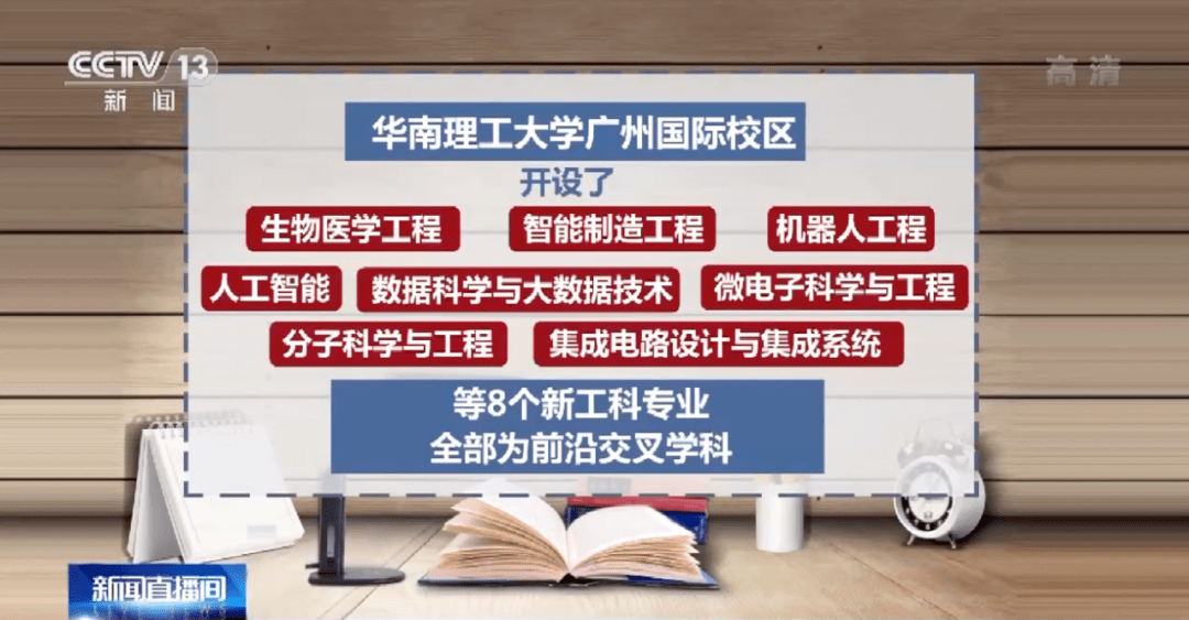 广东省团委校广东省团委校，青年人才的摇篮