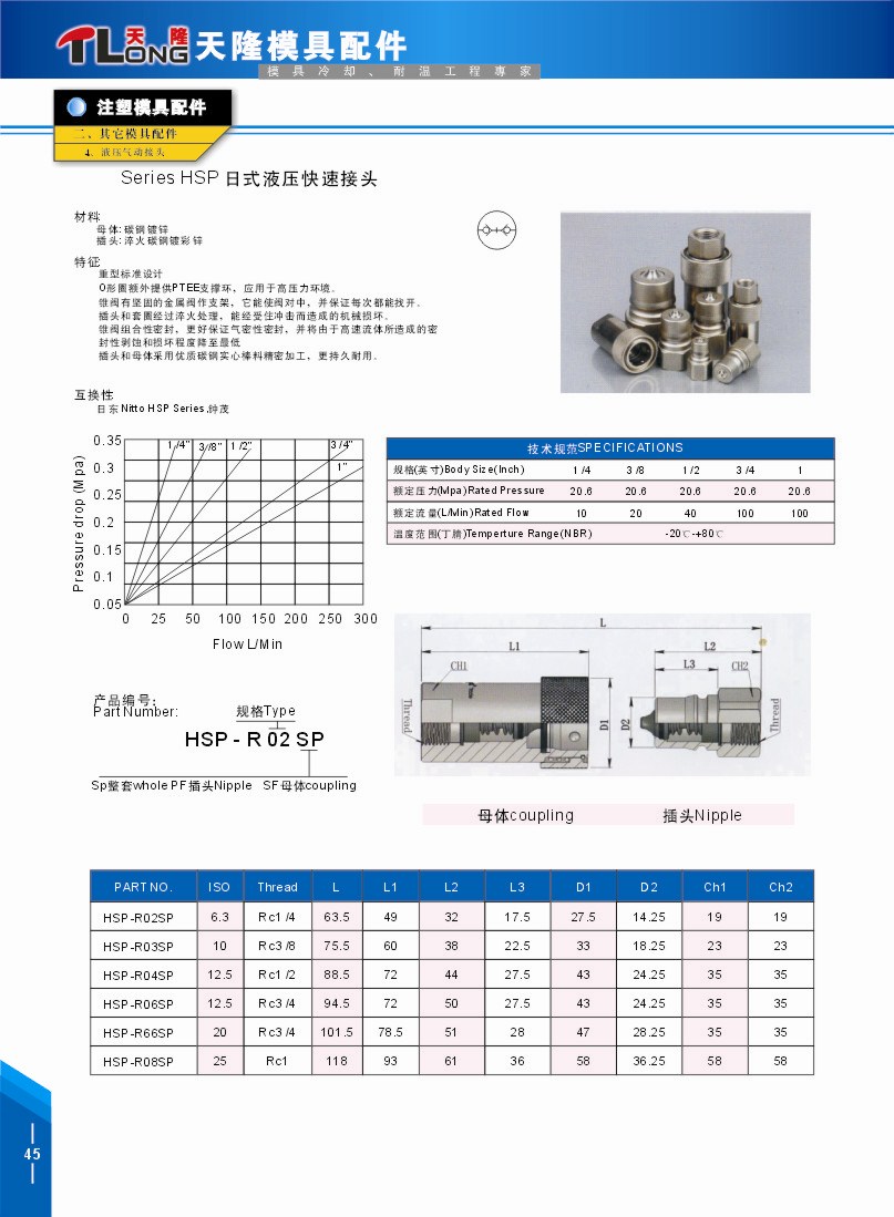 广东省高温模具规格标准广东省高温模具规格标准概述