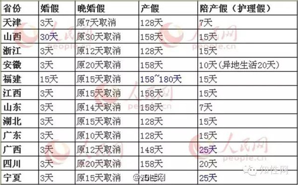 广东省广州市电话区号广州市电话区号概述