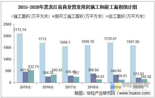 清迈房产投资清迈房产投资，机遇与挑战并存