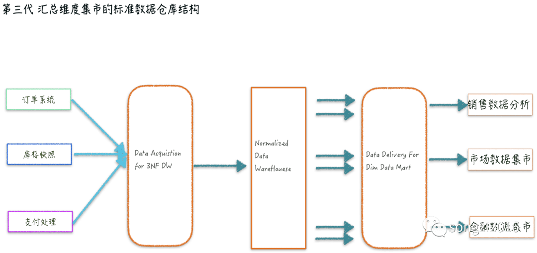 广东松拓网络有限公司广东松拓网络有限公司，引领数字化转型的先锋力量