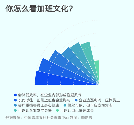 江苏友上科技 加班江苏友上科技，加班文化的深度解读与挑战应对