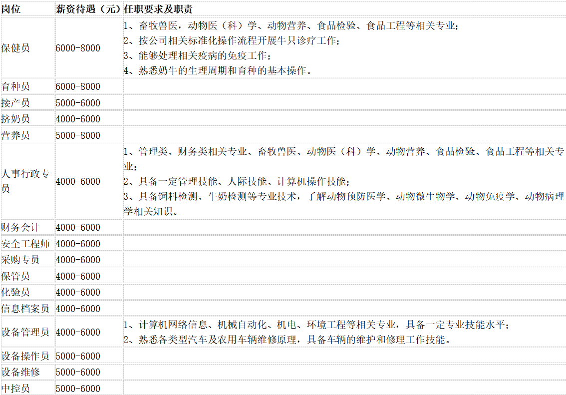 江苏立铠科技待遇江苏立铠科技待遇，员工的职业发展与薪酬福利