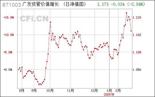 广东省结构化广东省结构化发展的多维探析