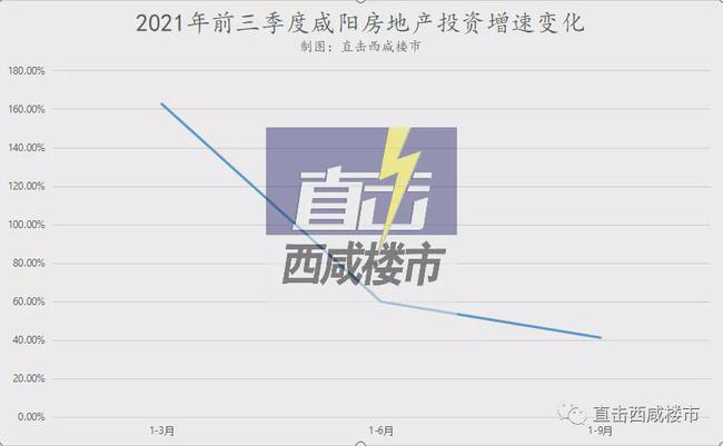 咸阳房产网签咸阳房产网签，引领房产交易新时代的数字化进程