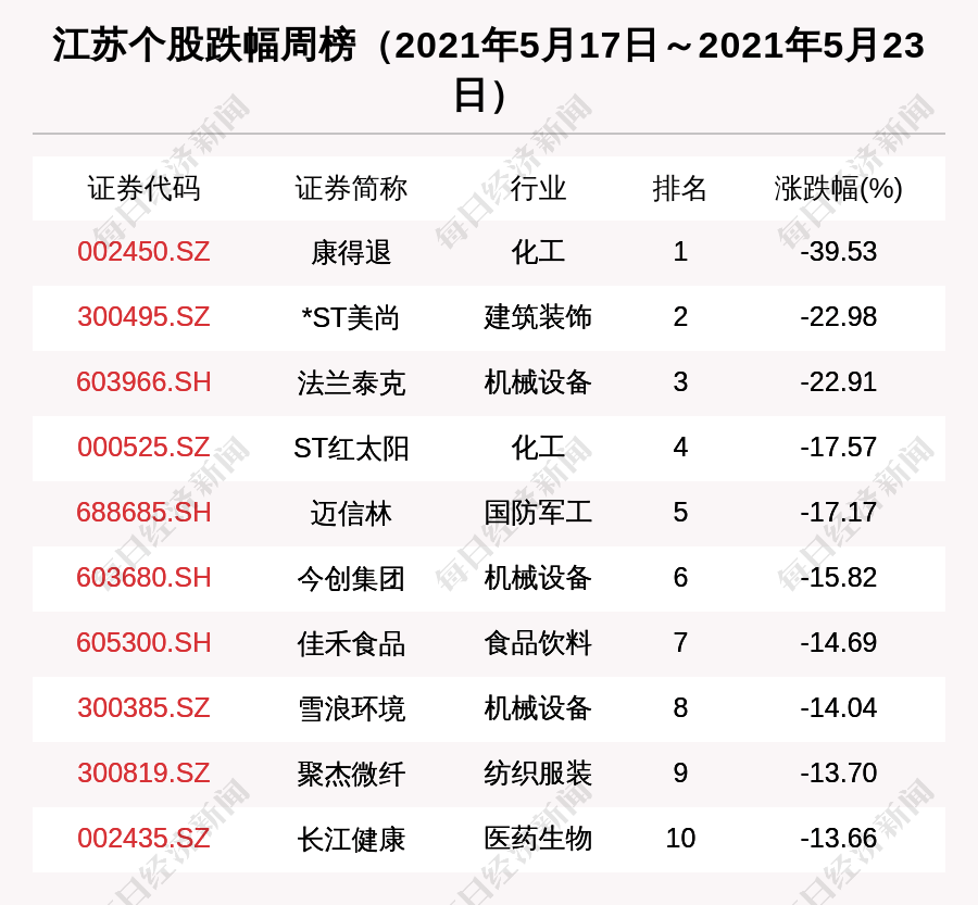 江苏兆数通网络科技有限公司地址江苏兆数通网络科技有限公司地址——探索科技与未来的交汇点