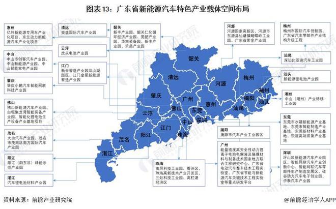 广东省专业镇发展广东省专业镇发展的深度探究