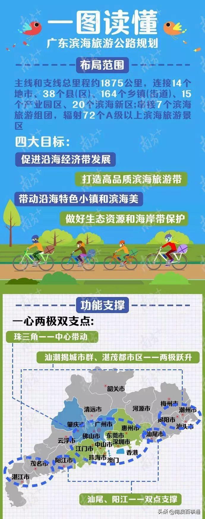 广东省汕头成绩查询广东省汕头市考试信息查询系统，成绩快速查询攻略