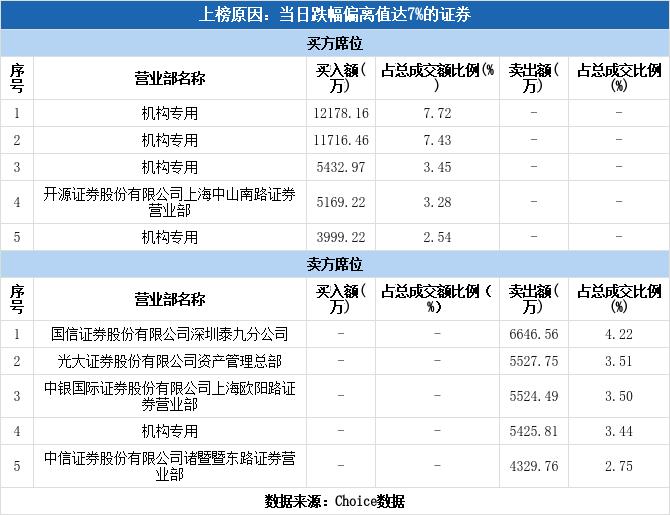 江苏龙蟠科技实力江苏龙蟠科技，实力的展现