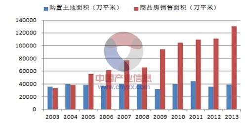 徐州房产出租徐州房产出租，市场现状与发展趋势