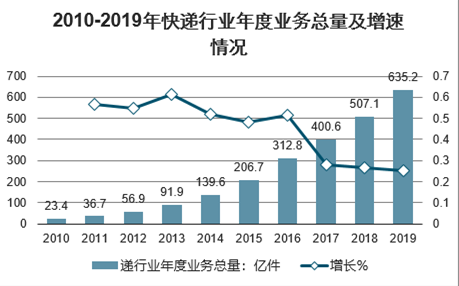 广东省 网上报道广东省网上报道的发展与影响