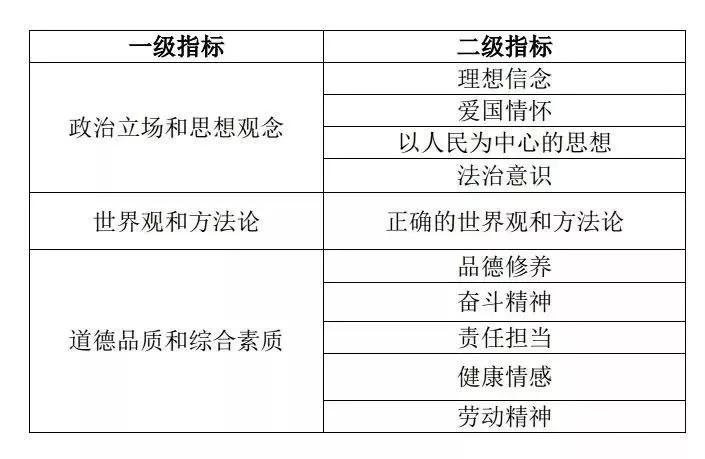 广东省高考负分制广东省高考负分制，探索与解析