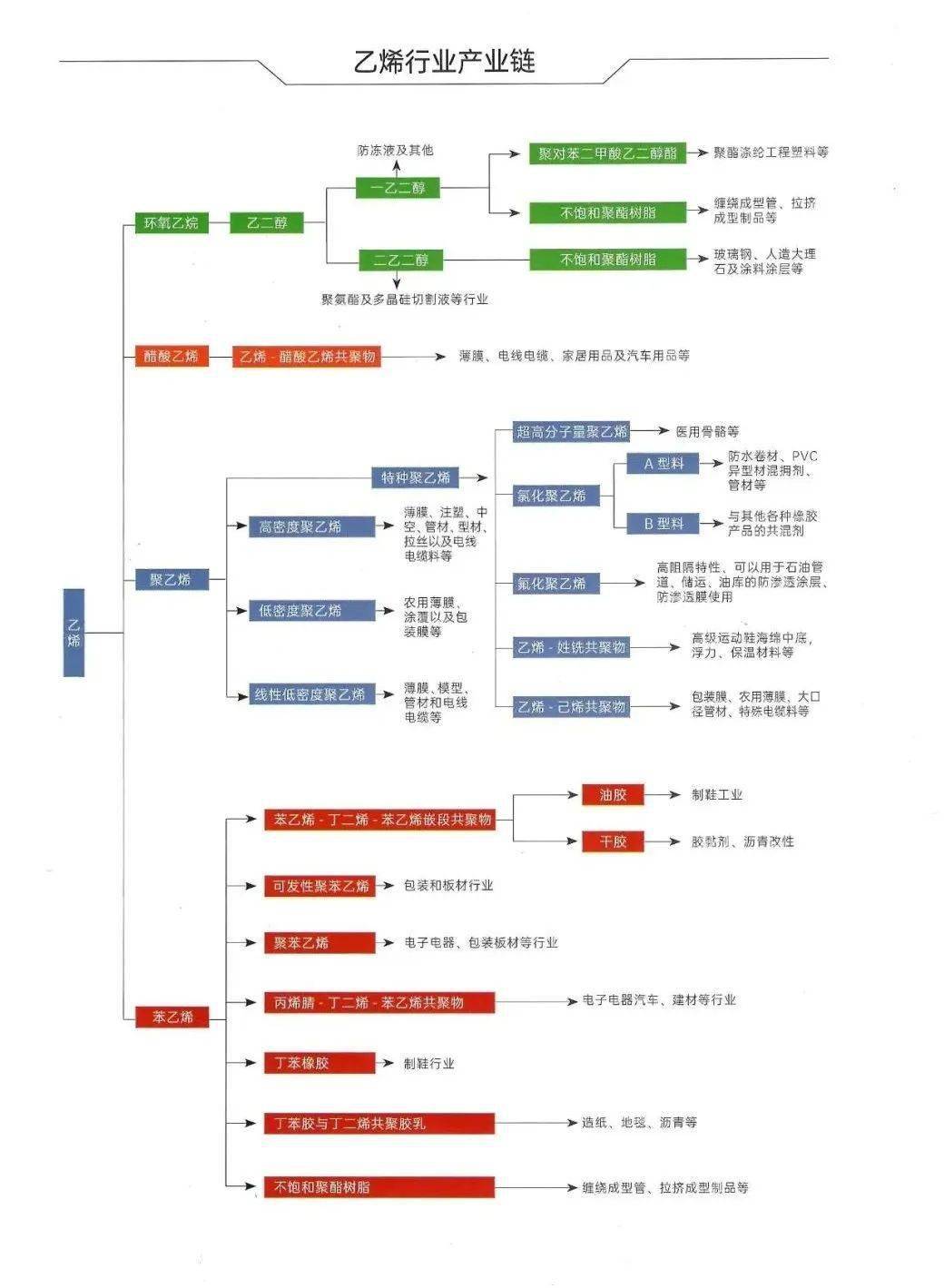 广东新源石油有限公司广东新源石油有限公司，探究其在石油行业的卓越表现与发展前景