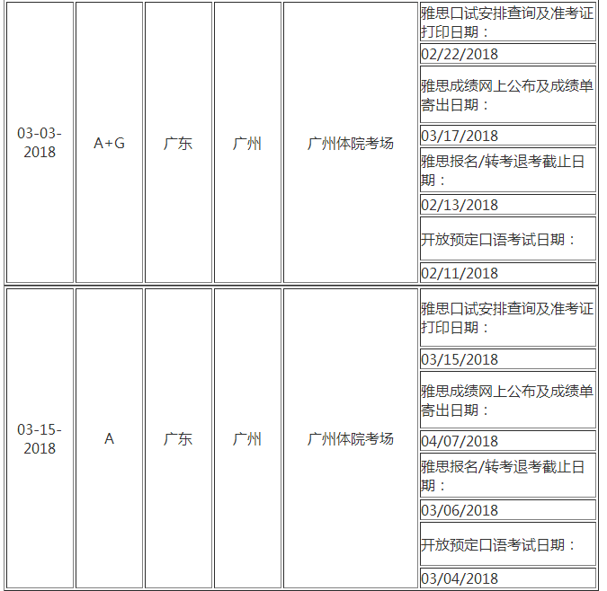 广东省雅思啥时考广东省雅思考试时间及相关信息详解