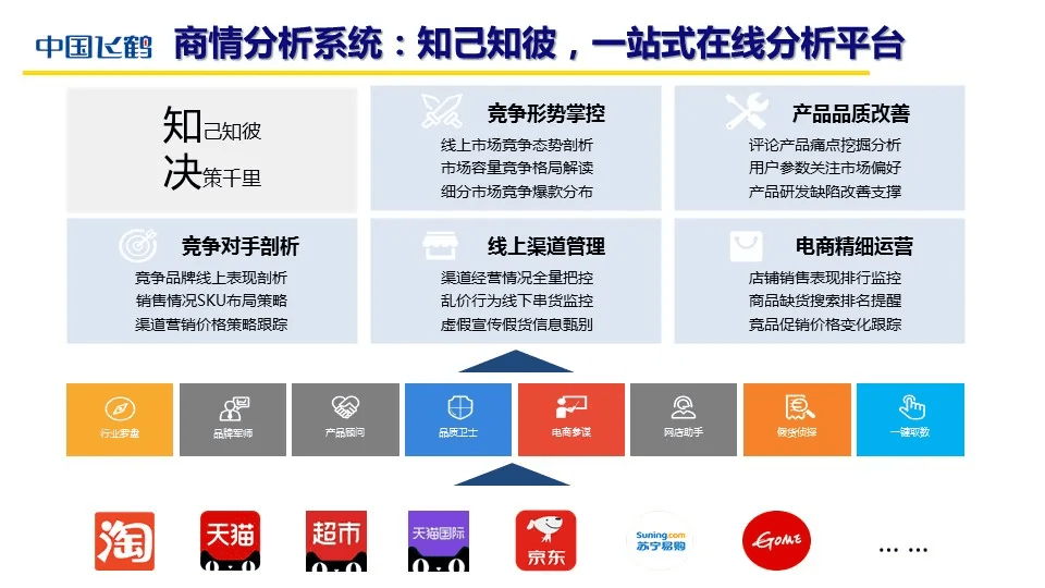 广东小彬网络有限公司广东小彬网络有限公司，引领数字化转型的先锋力量