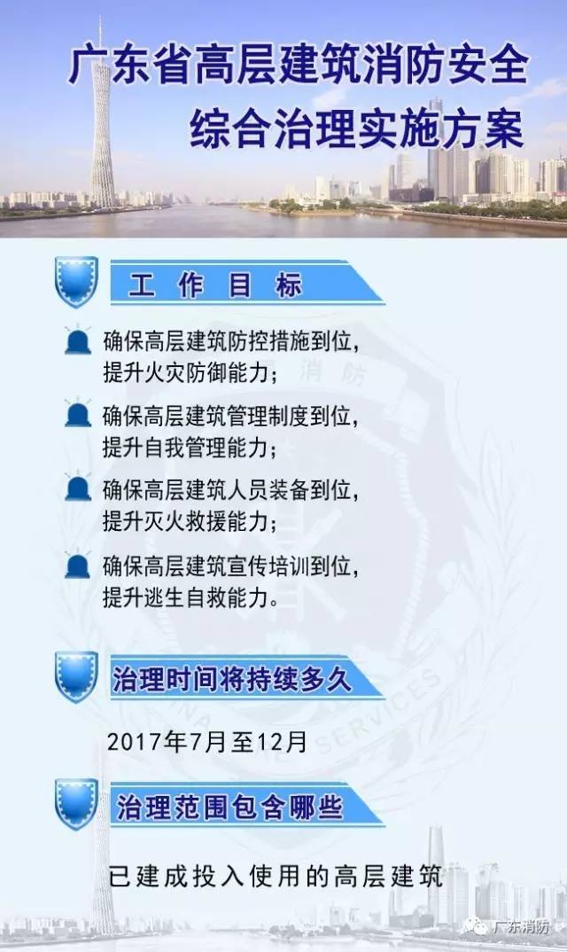 广东省消防户籍化广东省消防户籍化的实施与管理