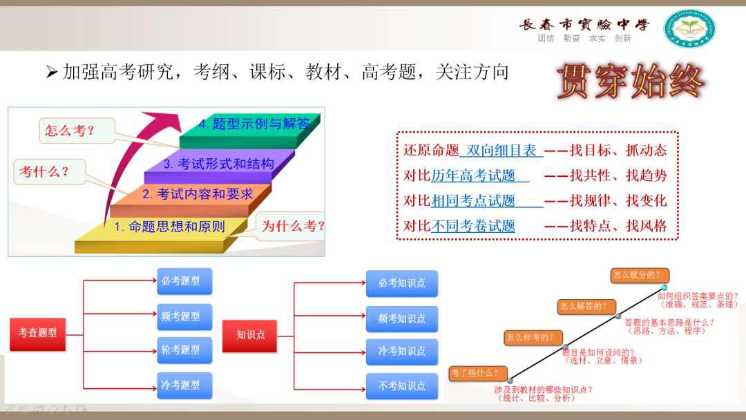 广东省实验小学广东省实验小学，历史积淀与现代教育的新典范