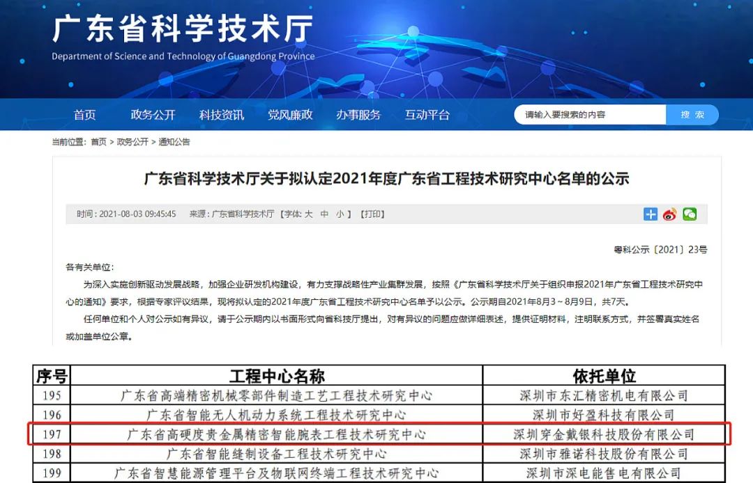 广东省技术中心认定广东省技术中心认定，推动科技创新与产业升级的关键力量