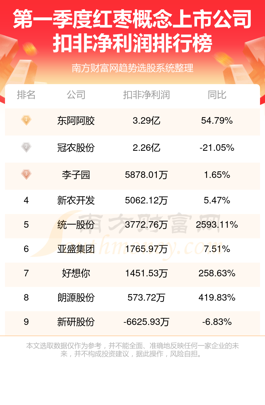 江苏环保科技公司排名江苏环保科技公司排名及其影响力