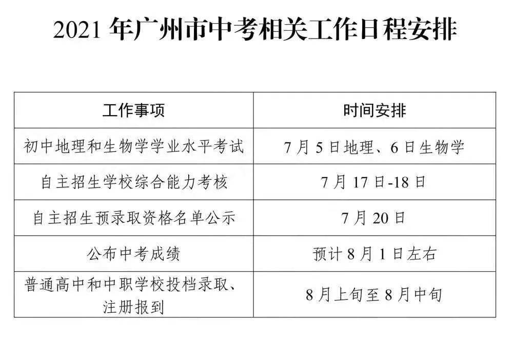 广东省梅州市中考成绩广东省梅州市中考成绩，探索与解读