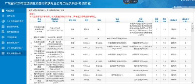 广东省考递补体检名单广东省考递补体检名单公布，考生们紧张期待的结果揭晓