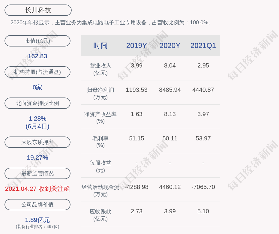 身份证到期提前6个月身份证到期提前六个月，重要性、流程与准备