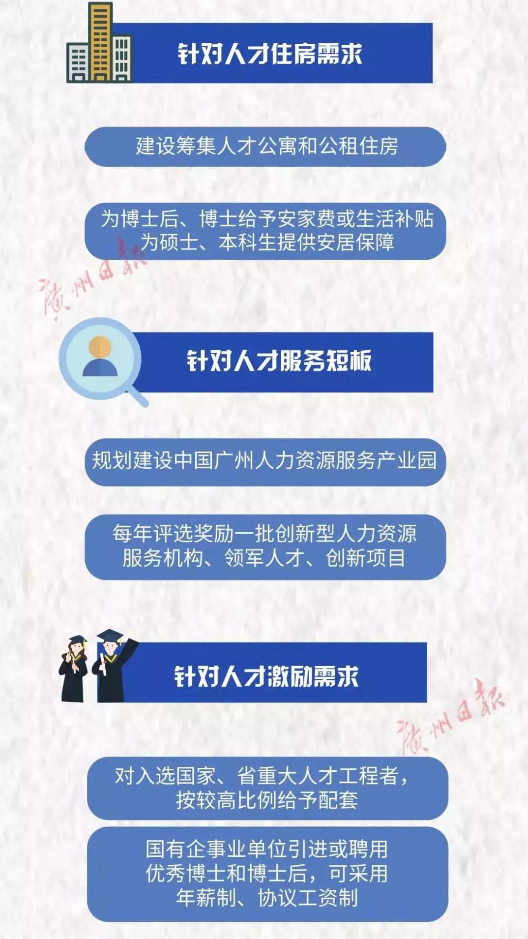 广东省人才项目申报广东省人才项目申报，打造人才高地，助力创新发展