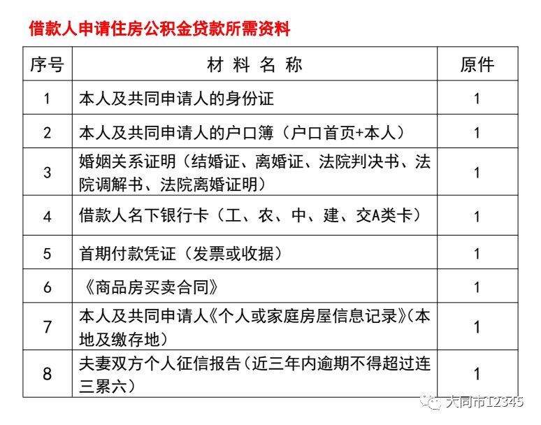 房产抵押代理房产抵押代理，解析其重要性及操作流程