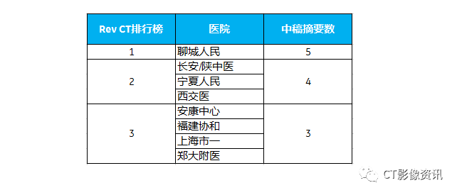 广东省禁毒竞赛全省排名广东省禁毒竞赛全省排名背后的故事与挑战