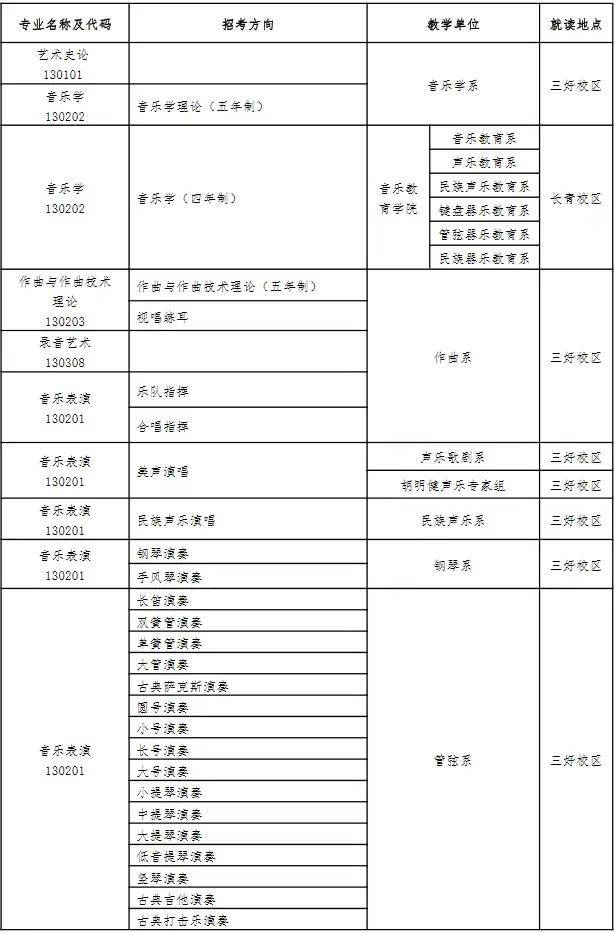 广东省生物合格考广东省生物合格考，挑战与机遇并存