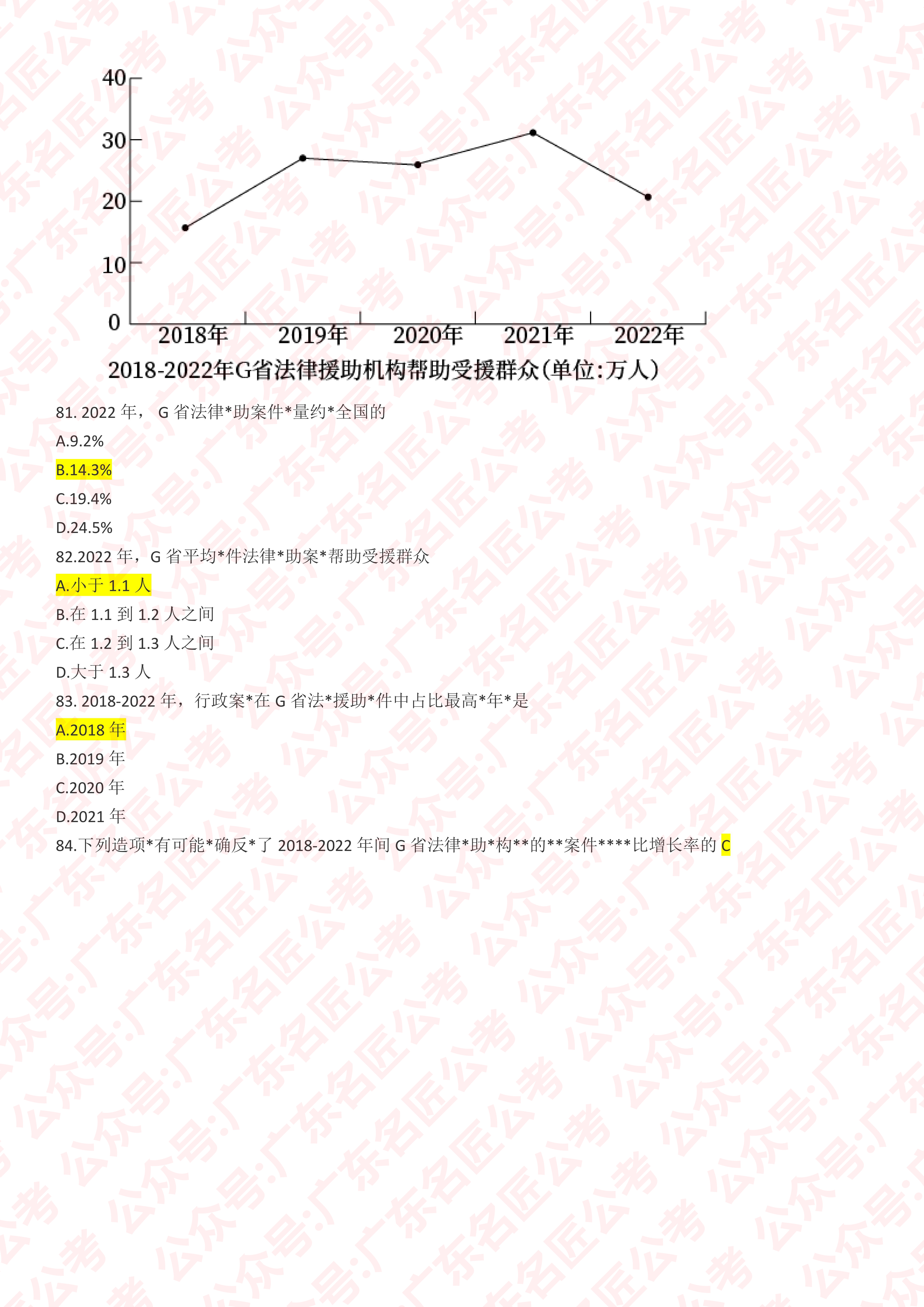 21广东省考图推广东省考图推，探索与策略