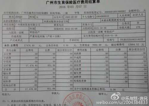 广东省医疗保险缴费广东省医疗保险缴费详解