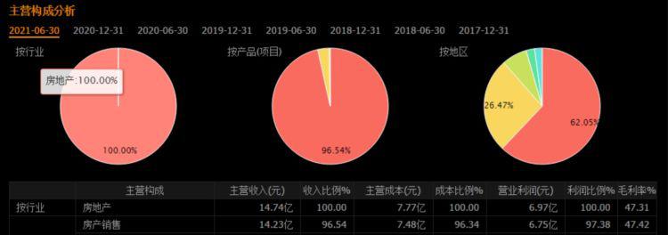 广东侨枫有限公司怎么样广东侨枫有限公司深度解析，公司概况、运营状况与行业地位