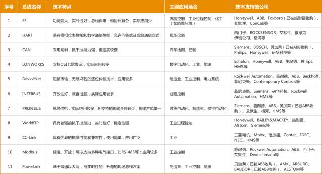 广东省的区号查询系统广东省区号查询系统，高效便捷，助力通讯无忧