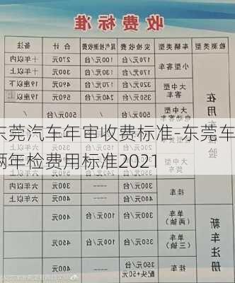 广东省汽车年审收费广东省汽车年审收费概况