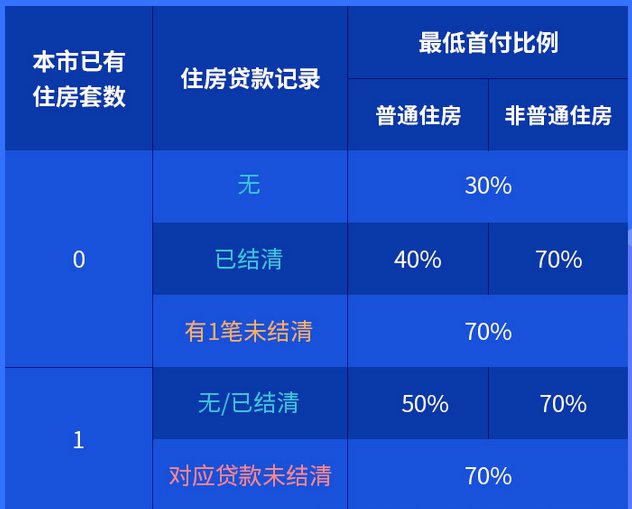 广东省住房公积金贷款广东省住房公积金贷款，解读政策、流程与优势