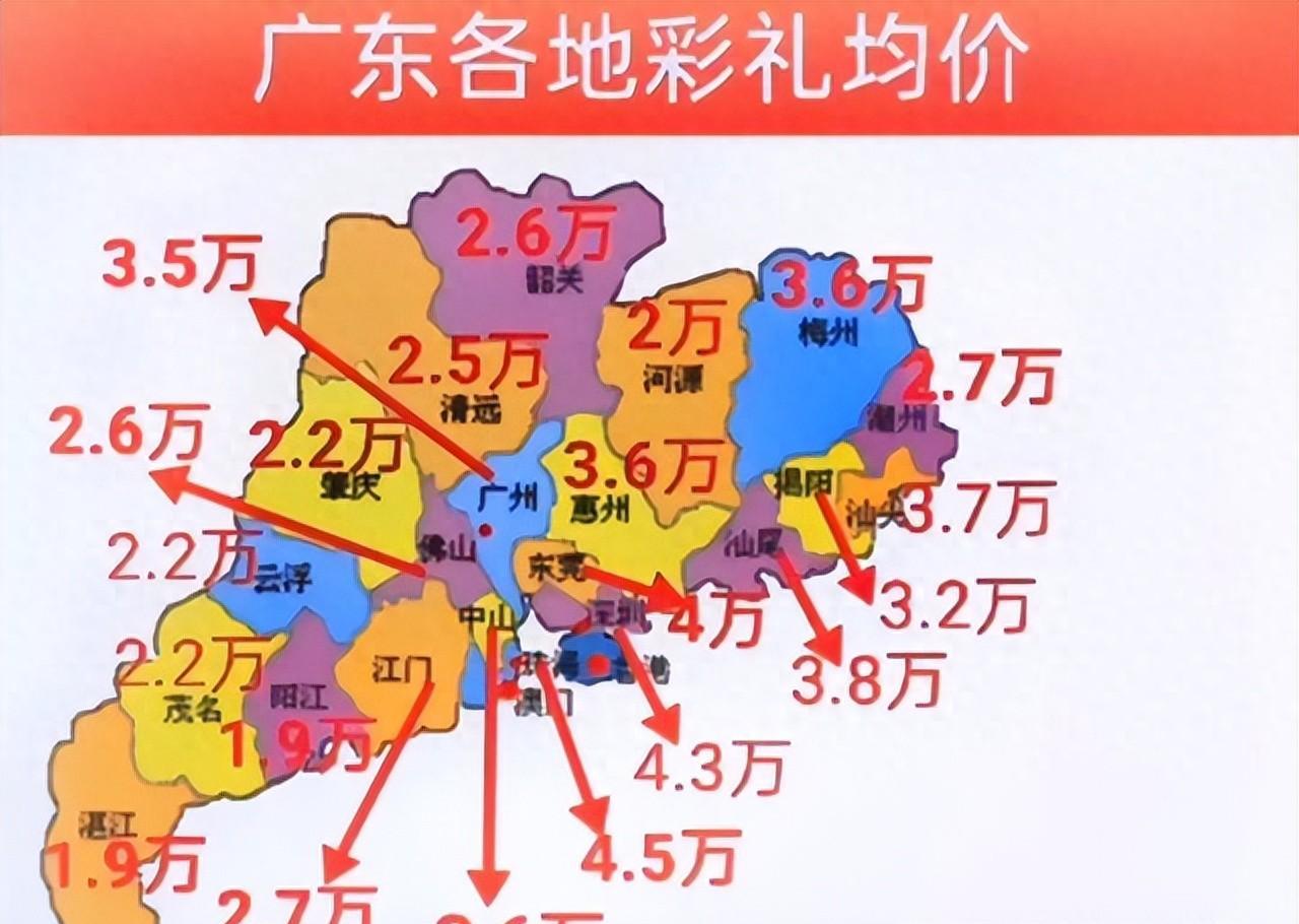 广东省江门彩礼婚嫁习俗广东省江门市彩礼婚嫁习俗深度解析